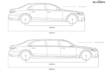 KLASSEN STRETCHED CAR +1000MM